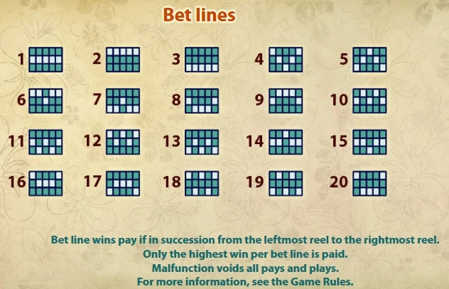 Wild Water bet lines